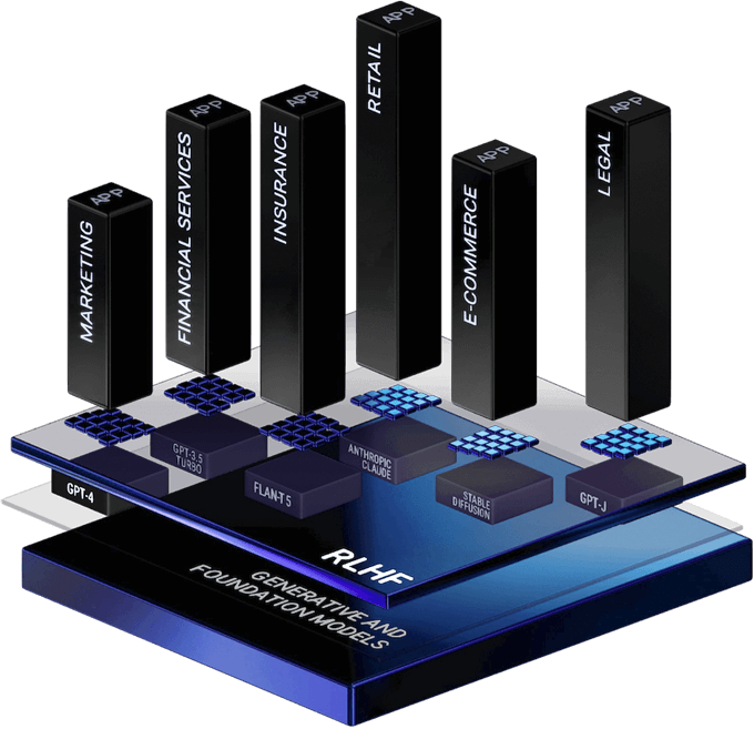 sapahk: AI Software Development Services and Products